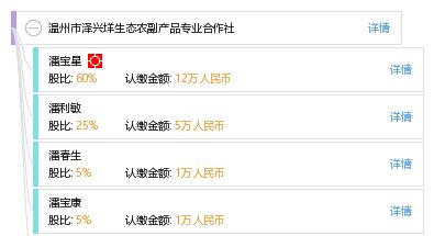 溫州市澤興垟生態(tài)農(nóng)副產(chǎn)品專業(yè)合作社