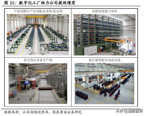 高端干變龍頭金盤科技 數(shù)字化筑牢產(chǎn)品護(hù)城河，儲能技術(shù)服務(wù)開啟新篇章